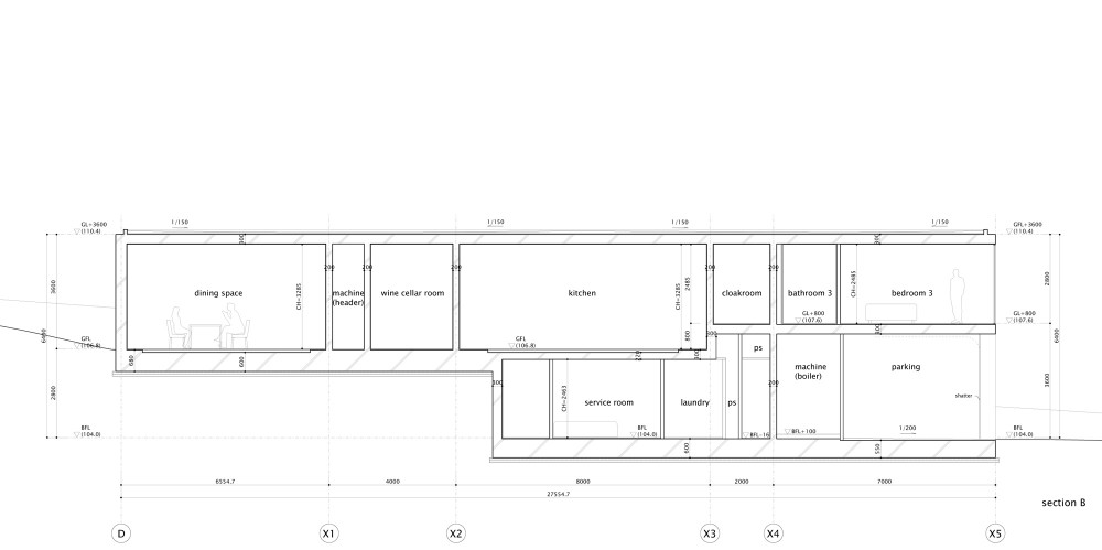 section B section B