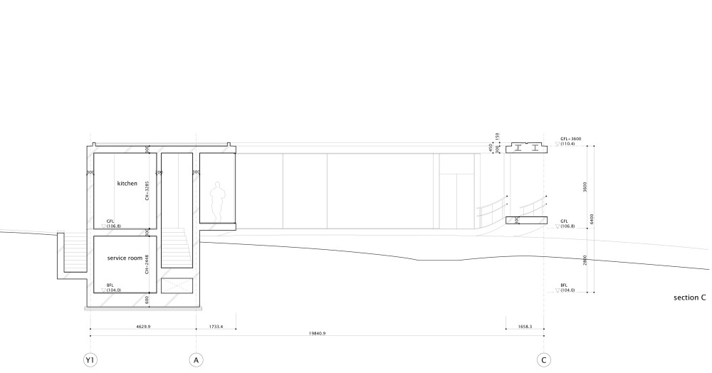 section C section C