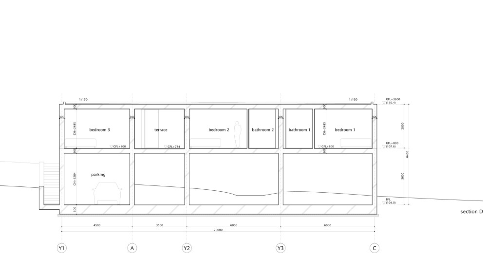 section D section D