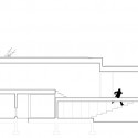 section section section