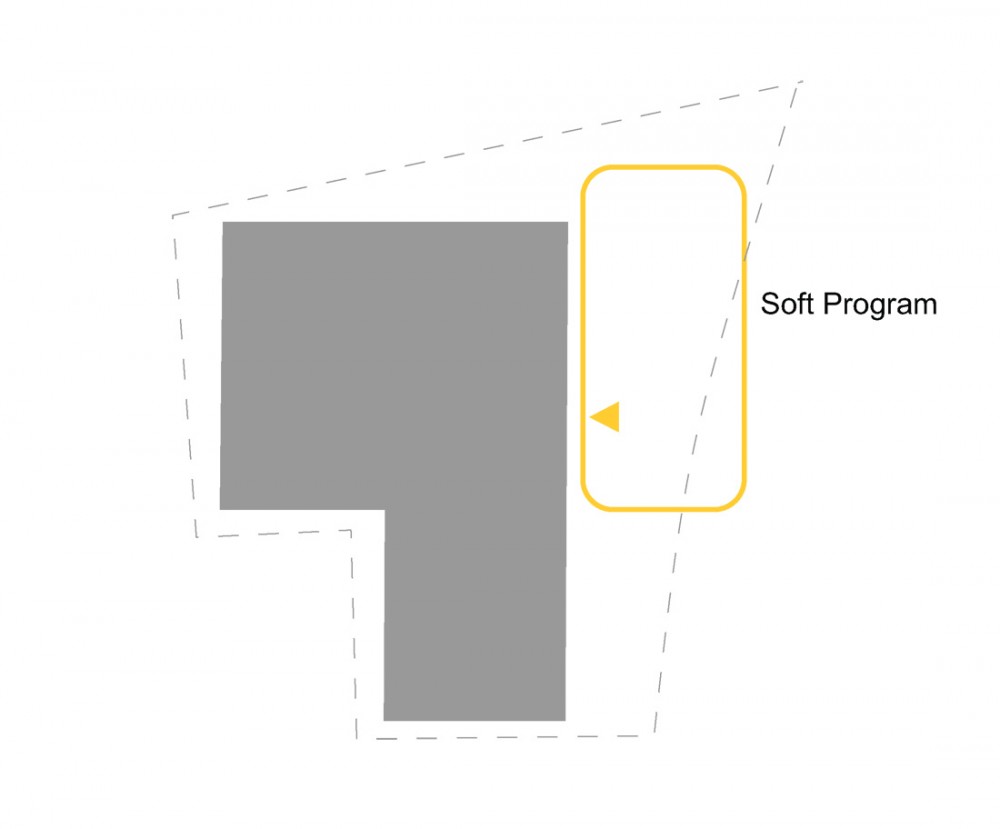 socialspace1 social space diagram 01