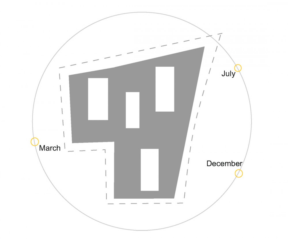socialspace3 social space diagram 03