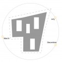 socialspace3 social space diagram 03