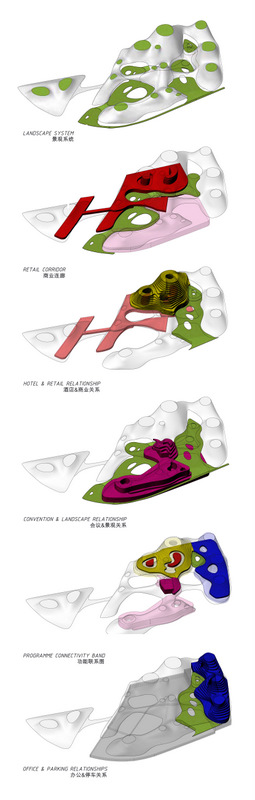 Taichung_Function Taichung_Function