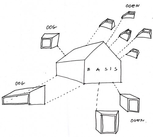 schets concept concept sketch