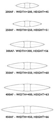 FinDetails FinDetails