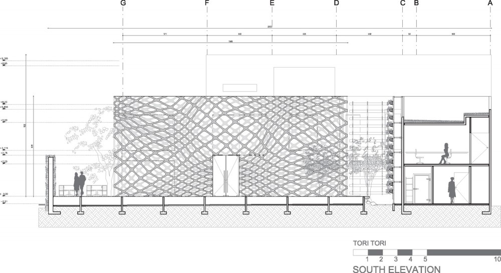 south elevation south elevation