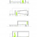 cross sections cross sections