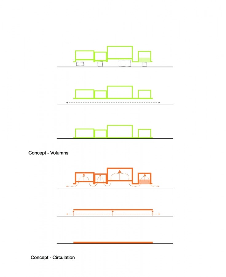 concept diagrams concept diagrams