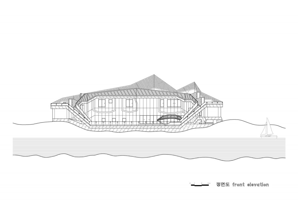 front elevation front elevation