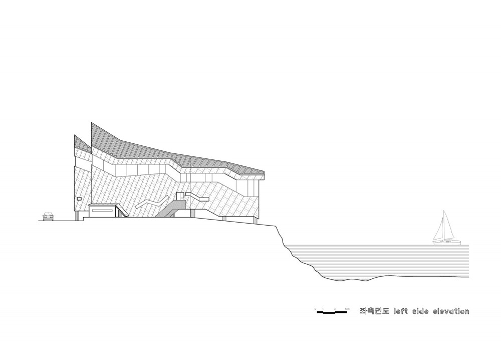 left side elevation left side elevation