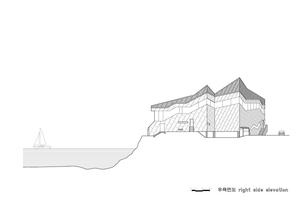 right side elevation right side elevation