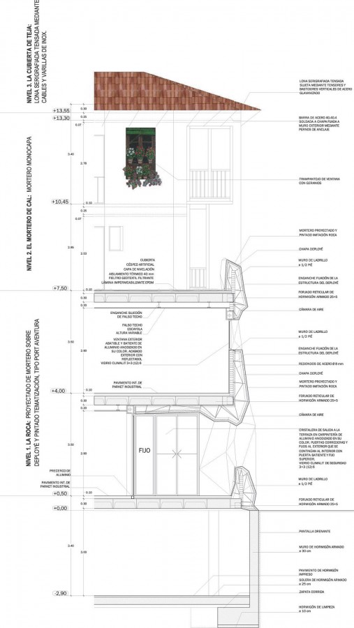 detailed section detailed section