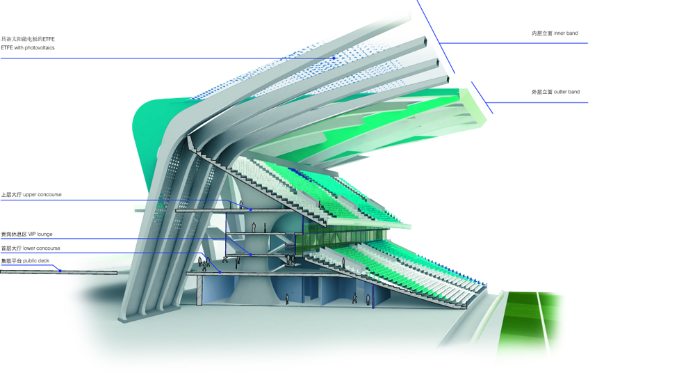 3D_Section 3D_Section