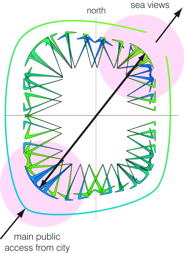 colour concept diagram plan colour concept diagram plan