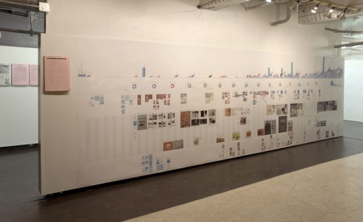 Exhibition_View Exhibition_View