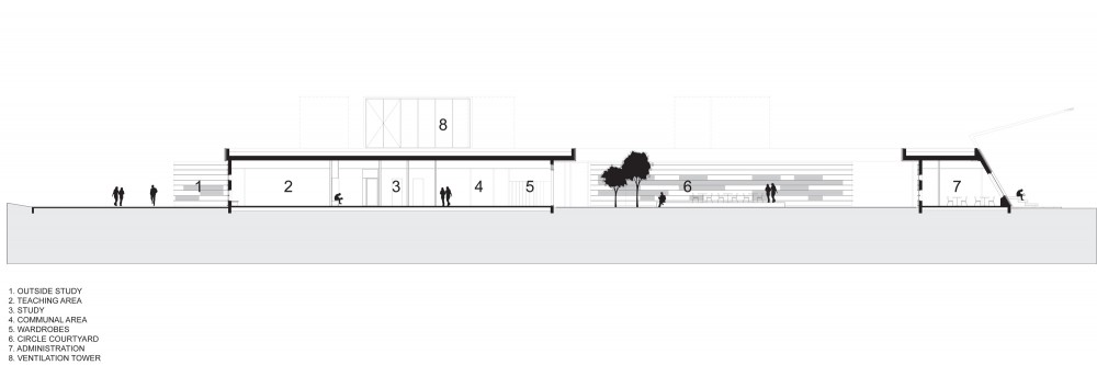 P:�701 Gjerdrum UngdomskoleTEGNING3-DetaljprosjektGjerdrum U section