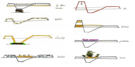 afb.-2-schetsen section diagrams
