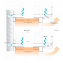 Raised Floor Dia raised floor diagram