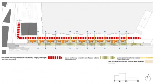 situacion_esquema_1-500 copia general plan
