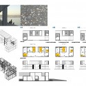 moduls different modules