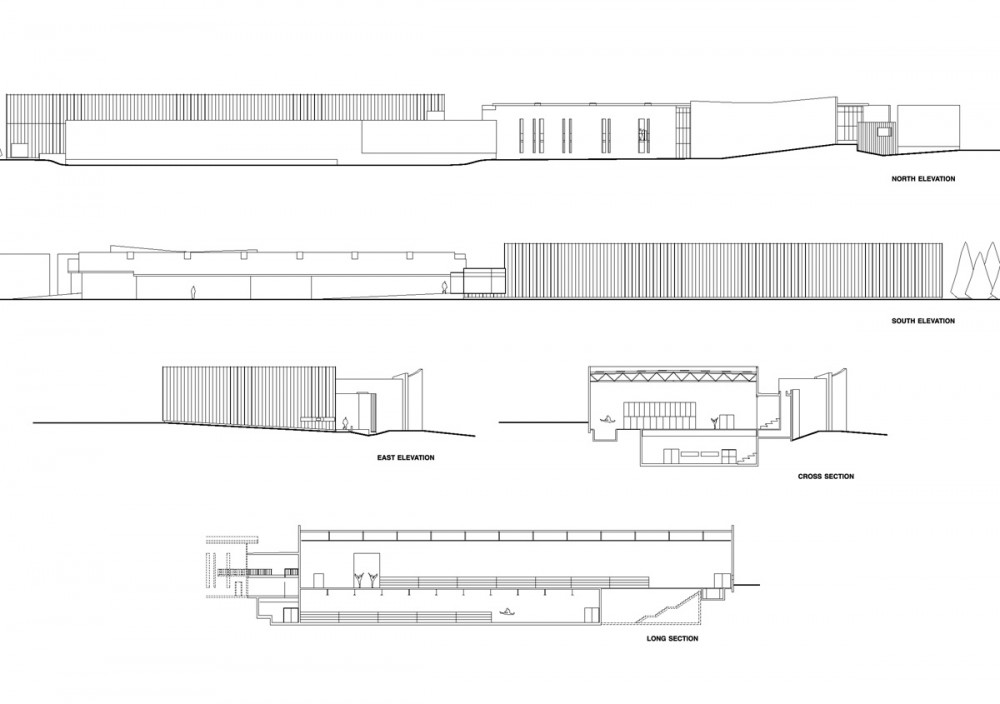 Section sections