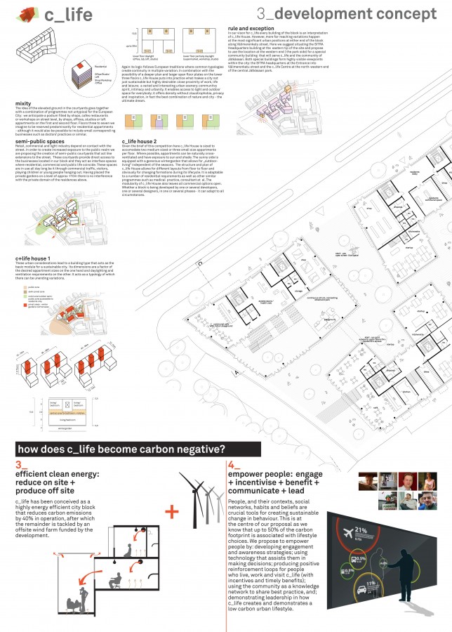 Low2No-arup3 ARUP – Sauerbruch Hutton – Experientia – Galley Eco Capital