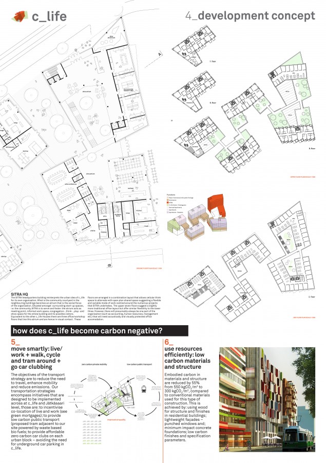 Low2No-arup4 ARUP – Sauerbruch Hutton – Experientia – Galley Eco Capital