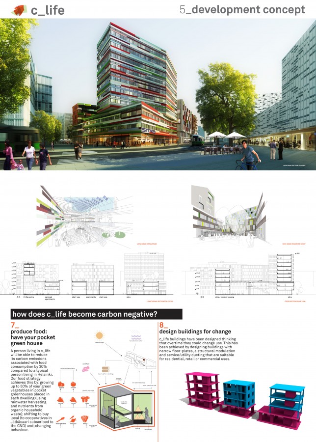 Low2No Competition:  Helsinki’s sustainable future