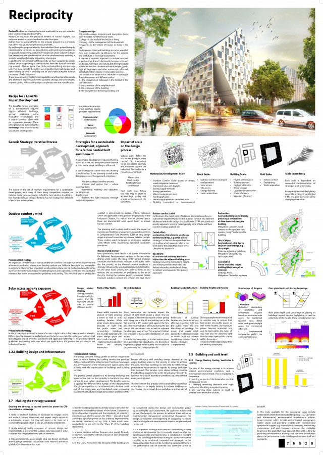 Low2No-big1 Bjarke Ingels Group, BIG – Vahanen – ARUP Foresight Innovation – Transsolar Energietechnik – Anttinen Oiva Arkkitehdit AoA – Masu Planning – Passiivitalo.fi– Pasi Mäenpää – Mikko Jalas