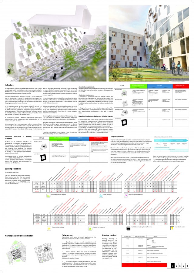 Low2No-big2 Bjarke Ingels Group, BIG – Vahanen – ARUP Foresight Innovation – Transsolar Energietechnik – Anttinen Oiva Arkkitehdit AoA – Masu Planning – Passiivitalo.fi– Pasi Mäenpää – Mikko Jalas