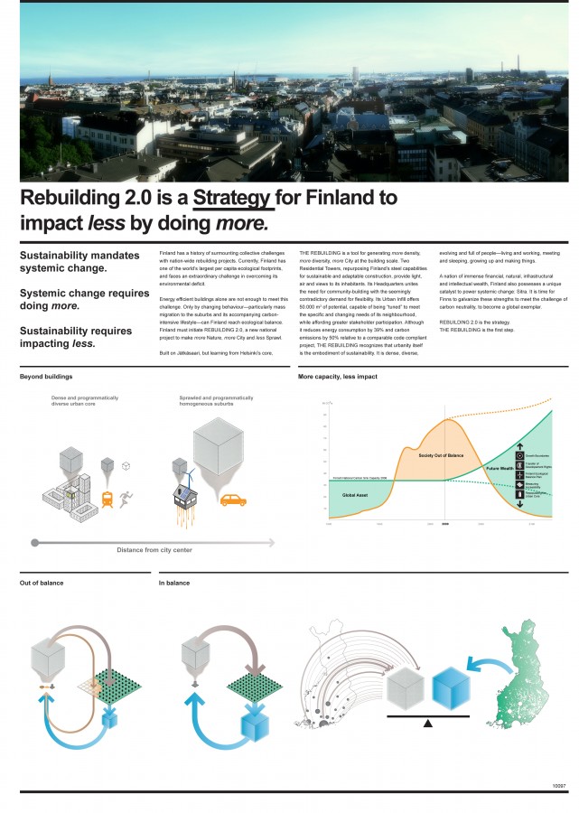 Low2No-rex1 REX/Croxton Collaborative/NOW – Transsolar Energietechnik – Magnusson Klemencic Associates – Bureau Bas Smets – 2×4 – Arup New York – Front –Jonathan Rose Companies