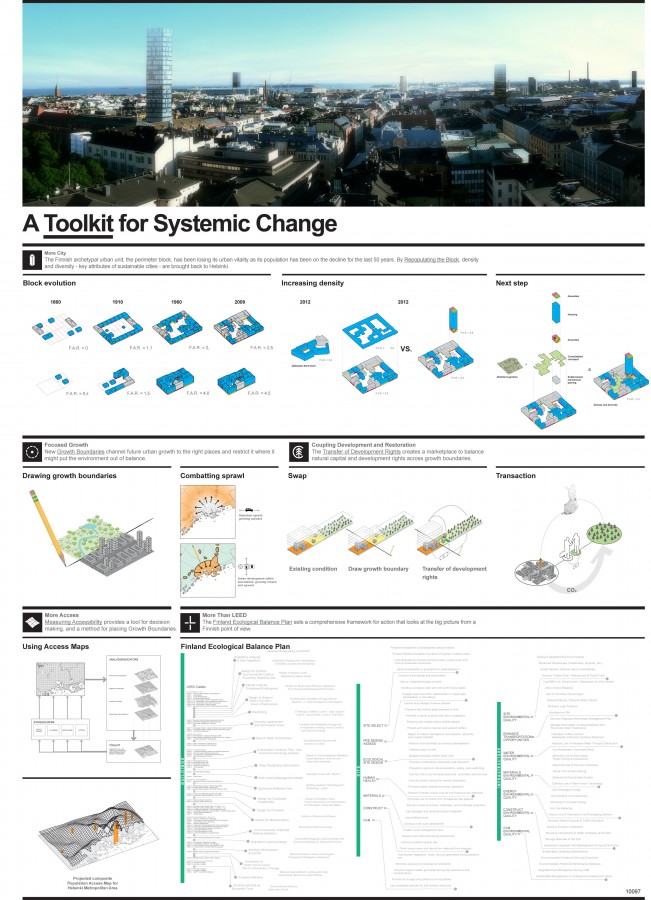 Low2No-rex2 REX/Croxton Collaborative/NOW – Transsolar Energietechnik – Magnusson Klemencic Associates – Bureau Bas Smets – 2×4 – Arup New York – Front –Jonathan Rose Companies