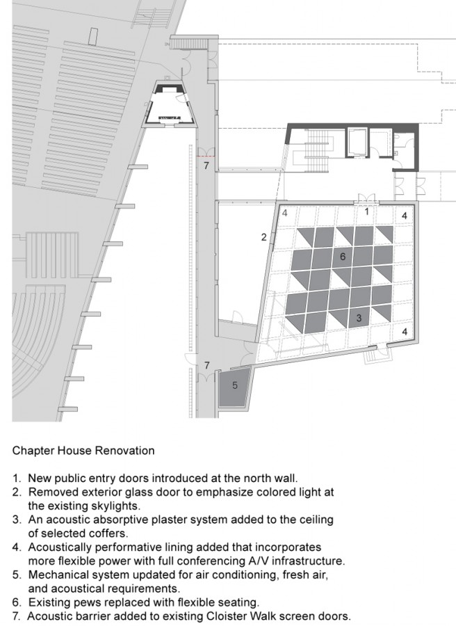 Chapterhouse Renovation Plan chapterhouse renovation plan