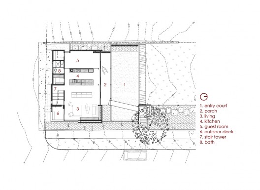 Okasian Plans 2 - Entry Level entry level plan