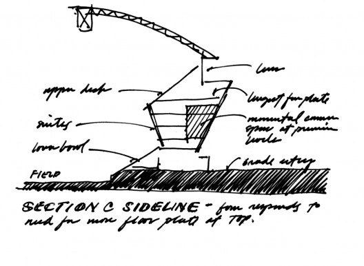 sidelinesection sidelinesection sidelinesection
