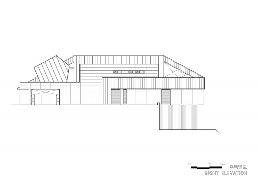 right elevation right elevation