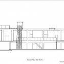 section section