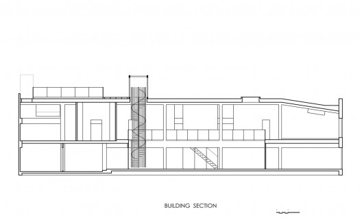 section