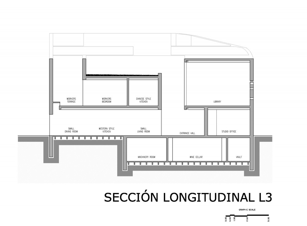 section 03 section 03