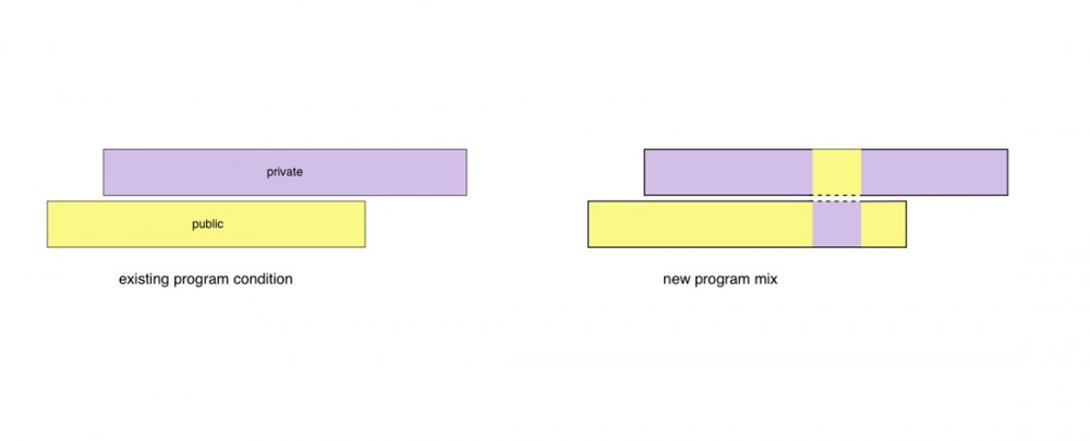 sectiondiagram section diagram