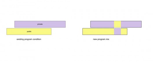 sectiondiagram section diagram