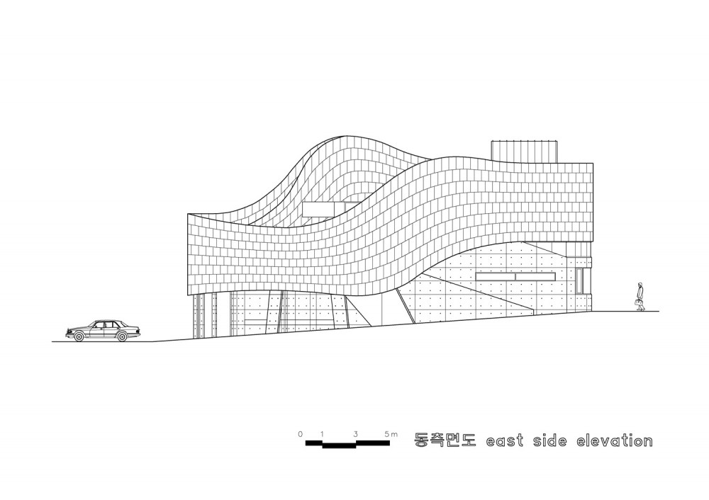 east elevation east elevation