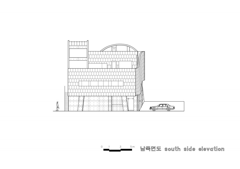 south elevation south elevation