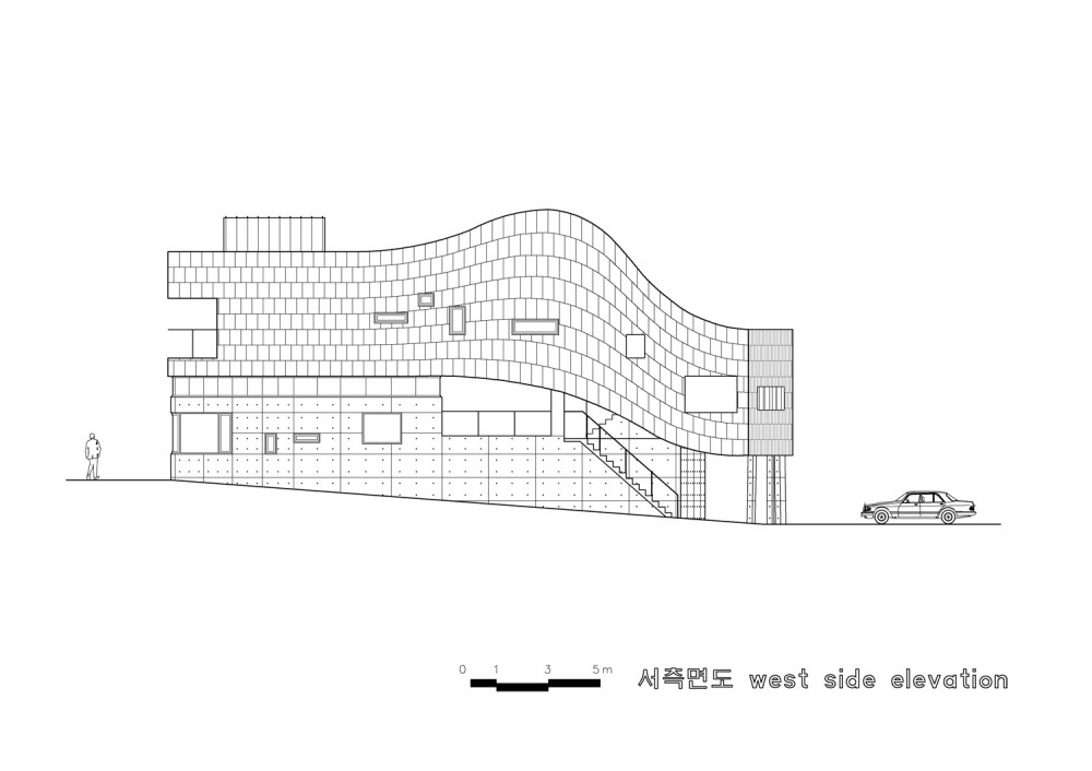 west elevation west elevation
