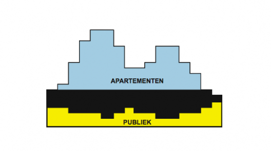 Picture 67 © OMA - diagram