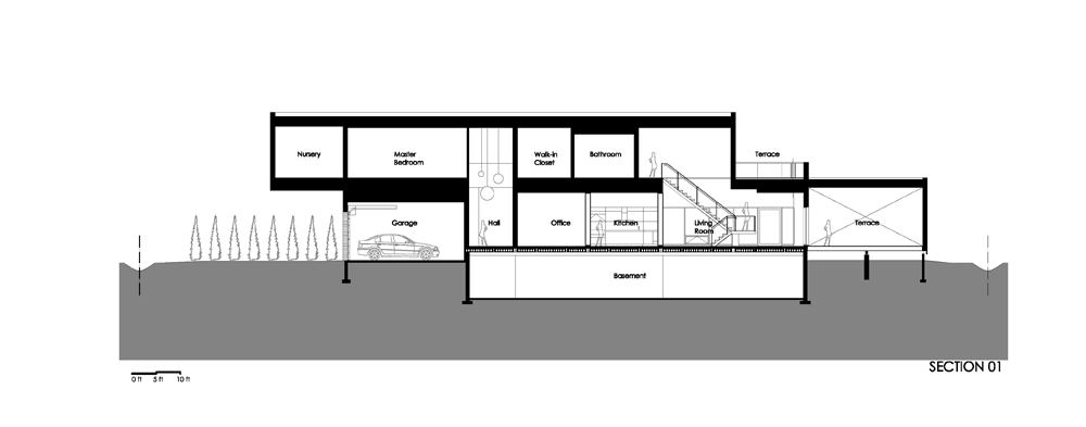 Riverhouse Niagara / Zerafa Studio