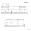 sections sections