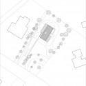 situation plan situation plan