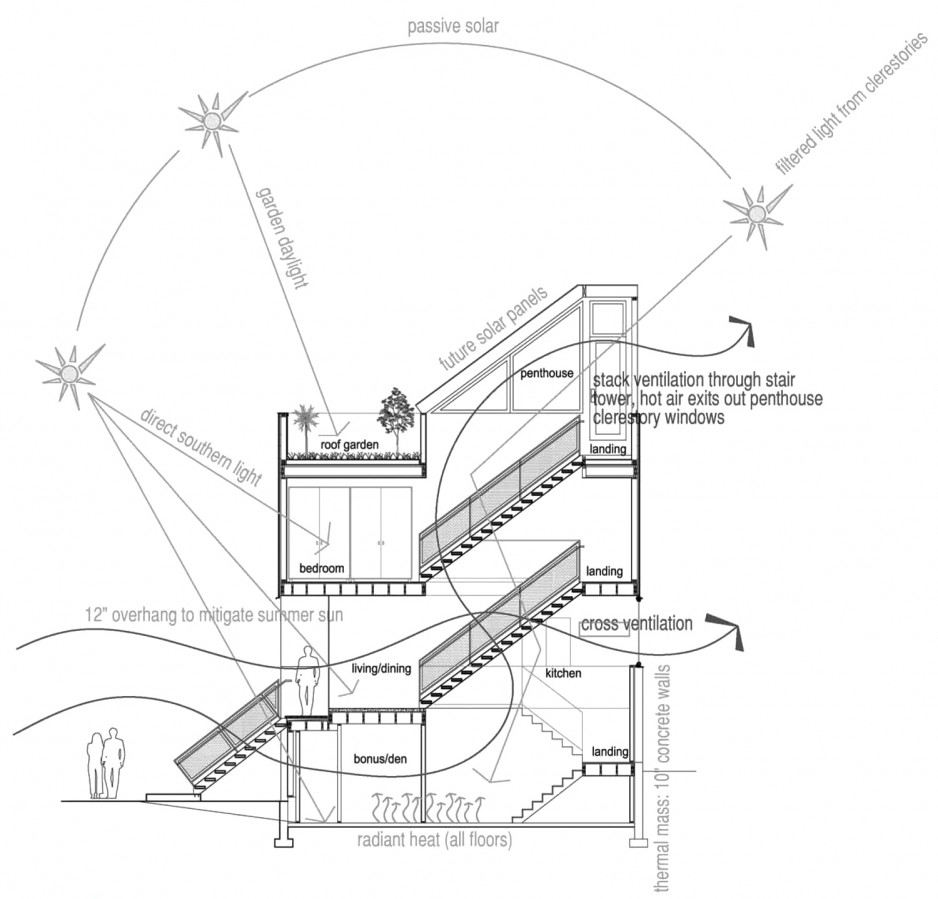 williams_nicholas_portfolio.pdf section